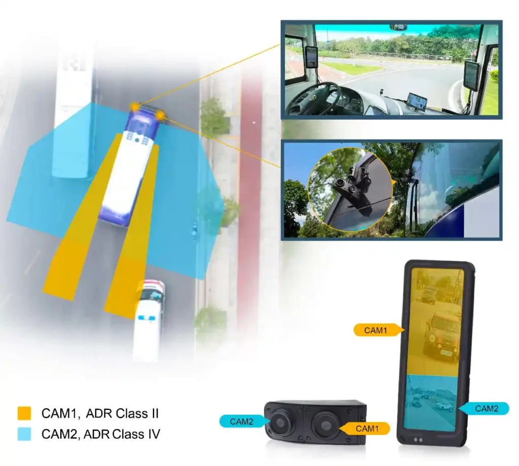 mirror replacement with dual cameras