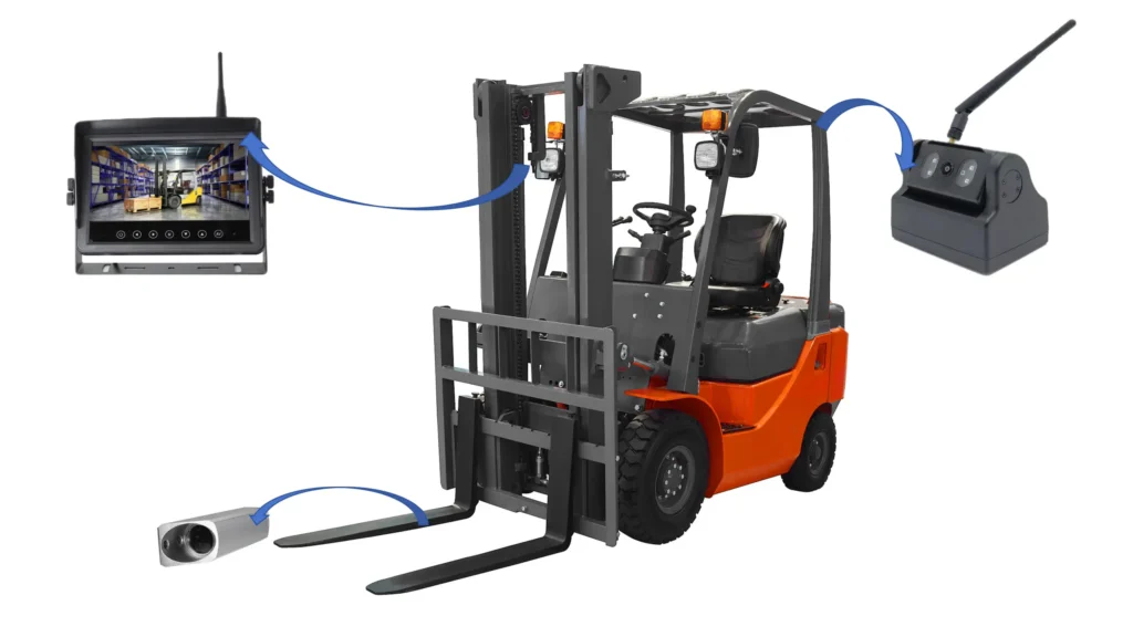 forklift camera installation