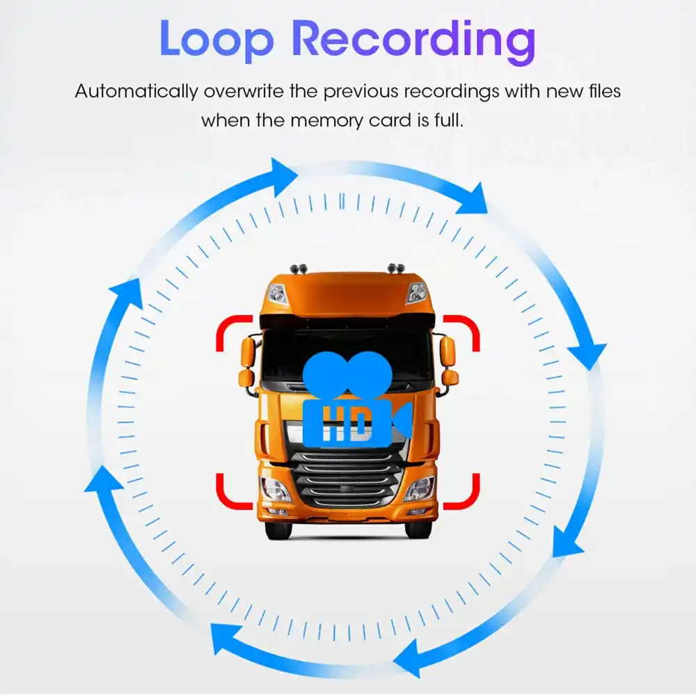 loop recording