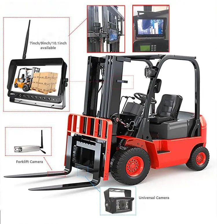 forklift camera installation
