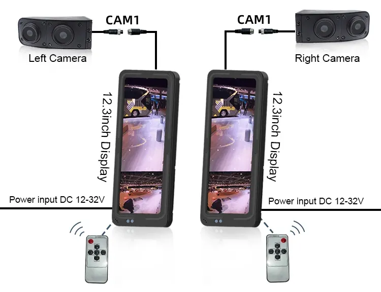 digital rearview system illustration