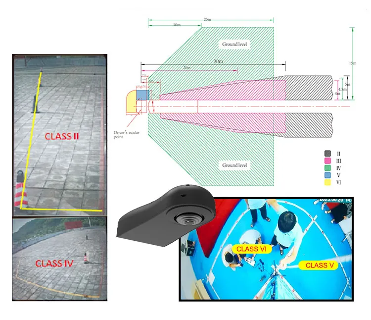 whats the area of the mirror monitor
