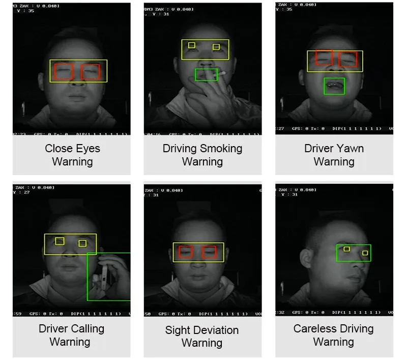 risky driving behaviors fleet accidents