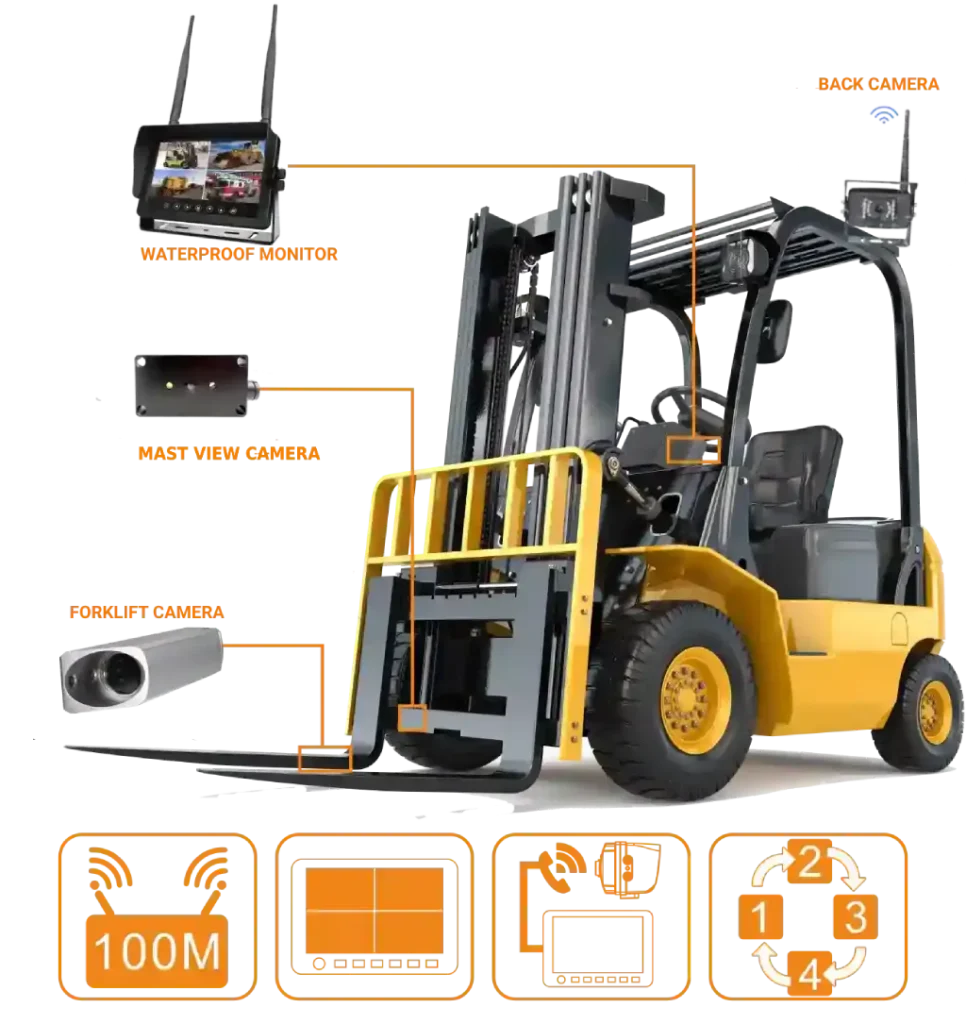 forklift camera installation 1 (2)