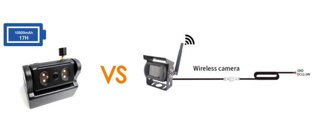 wireless camera optionas