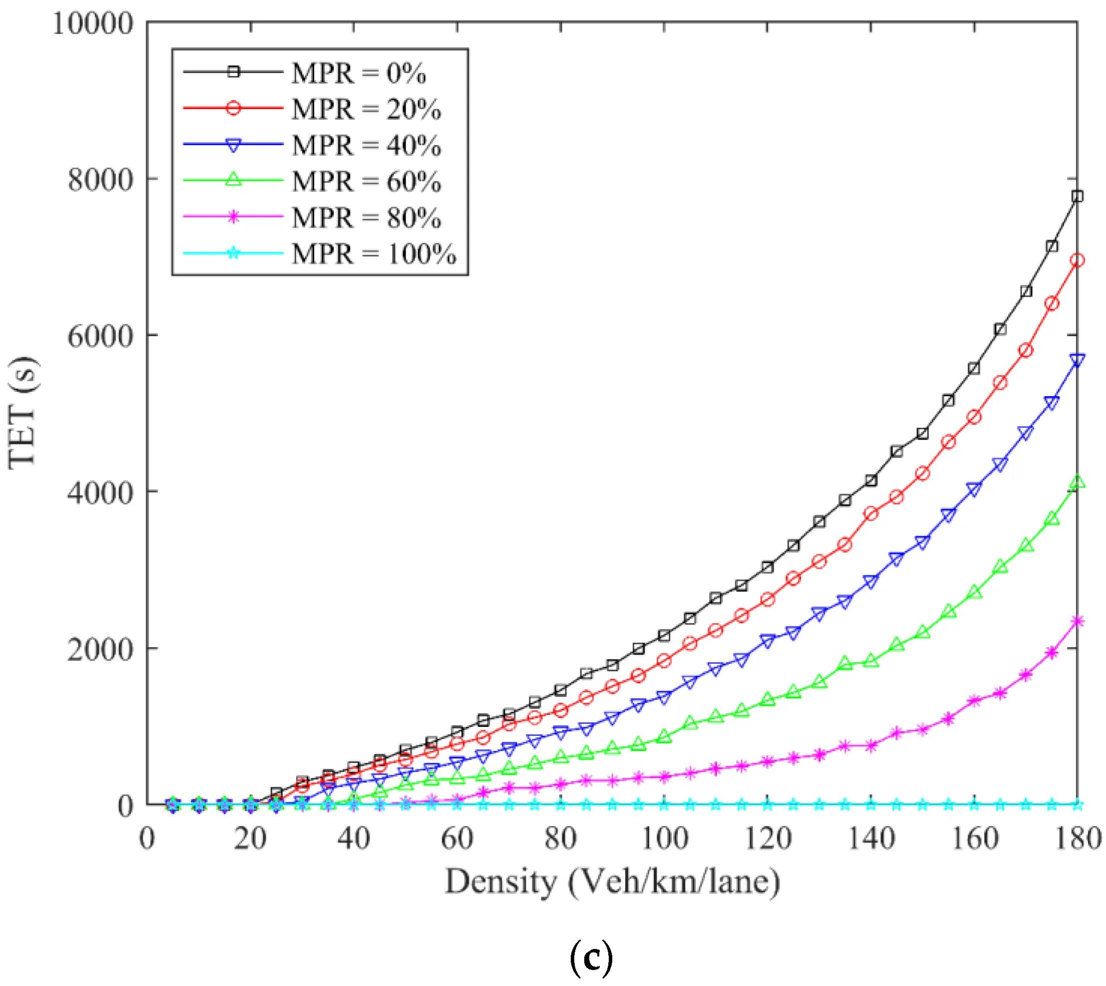 industrial mixed traffic safety risks