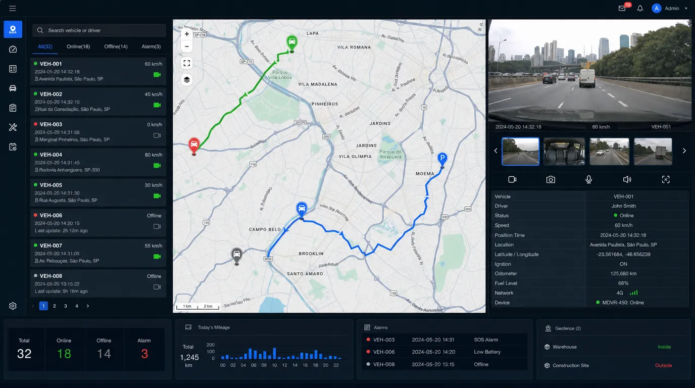 Mobile DVR remote monitoring platform with GPS tracking and video playback